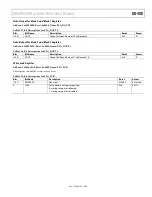 Предварительный просмотр 153 страницы Analog Devices ADuCM320 Hardware Reference Manual