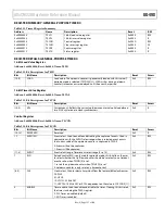 Предварительный просмотр 157 страницы Analog Devices ADuCM320 Hardware Reference Manual