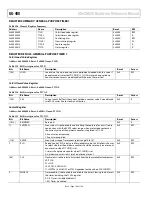 Предварительный просмотр 160 страницы Analog Devices ADuCM320 Hardware Reference Manual