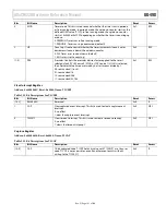 Предварительный просмотр 161 страницы Analog Devices ADuCM320 Hardware Reference Manual