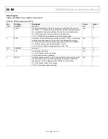 Предварительный просмотр 162 страницы Analog Devices ADuCM320 Hardware Reference Manual