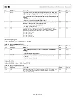 Предварительный просмотр 164 страницы Analog Devices ADuCM320 Hardware Reference Manual