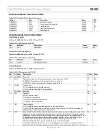 Предварительный просмотр 167 страницы Analog Devices ADuCM320 Hardware Reference Manual