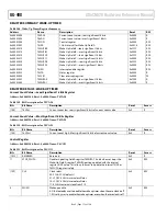 Предварительный просмотр 172 страницы Analog Devices ADuCM320 Hardware Reference Manual