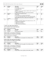 Предварительный просмотр 173 страницы Analog Devices ADuCM320 Hardware Reference Manual