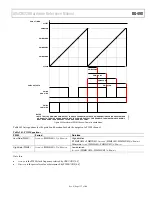 Предварительный просмотр 177 страницы Analog Devices ADuCM320 Hardware Reference Manual