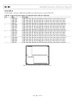 Предварительный просмотр 178 страницы Analog Devices ADuCM320 Hardware Reference Manual