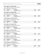 Предварительный просмотр 183 страницы Analog Devices ADuCM320 Hardware Reference Manual