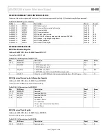 Предварительный просмотр 191 страницы Analog Devices ADuCM320 Hardware Reference Manual