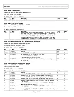 Предварительный просмотр 192 страницы Analog Devices ADuCM320 Hardware Reference Manual