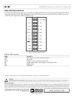 Предварительный просмотр 196 страницы Analog Devices ADuCM320 Hardware Reference Manual