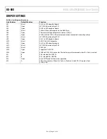 Preview for 6 page of Analog Devices ADuCM350 User Manual