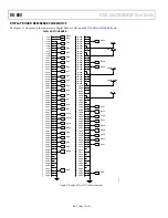 Preview for 22 page of Analog Devices ADuCM350 User Manual