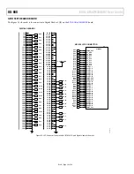 Preview for 26 page of Analog Devices ADuCM350 User Manual