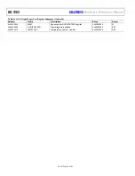 Preview for 68 page of Analog Devices ADuCM355 Hardware Reference Manual