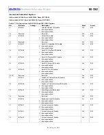 Preview for 141 page of Analog Devices ADuCM355 Hardware Reference Manual