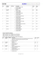 Preview for 142 page of Analog Devices ADuCM355 Hardware Reference Manual