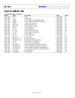 Preview for 176 page of Analog Devices ADuCM355 Hardware Reference Manual