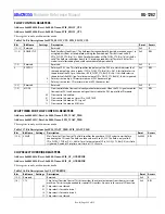 Preview for 255 page of Analog Devices ADuCM355 Hardware Reference Manual