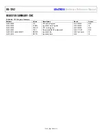 Preview for 308 page of Analog Devices ADuCM355 Hardware Reference Manual