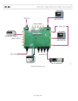 Предварительный просмотр 4 страницы Analog Devices ADV3221-EVALZ User Manual