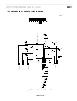 Предварительный просмотр 5 страницы Analog Devices ADV3221-EVALZ User Manual