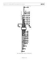 Предварительный просмотр 7 страницы Analog Devices ADV3221-EVALZ User Manual