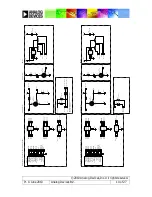 Preview for 14 page of Analog Devices ADV7604 User Manual