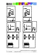 Preview for 15 page of Analog Devices ADV7604 User Manual