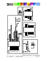 Preview for 17 page of Analog Devices ADV7604 User Manual