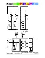 Preview for 20 page of Analog Devices ADV7604 User Manual