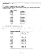 Предварительный просмотр 6 страницы Analog Devices ADV7619 Reference Manual