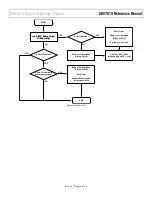 Предварительный просмотр 13 страницы Analog Devices ADV7619 Reference Manual