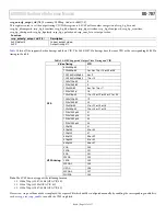 Preview for 137 page of Analog Devices ADV8005 Hardware Reference Manual