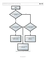 Preview for 229 page of Analog Devices ADV8005 Hardware Reference Manual