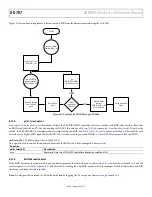 Preview for 234 page of Analog Devices ADV8005 Hardware Reference Manual