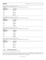 Preview for 268 page of Analog Devices ADV8005 Hardware Reference Manual