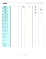 Preview for 316 page of Analog Devices ADV8005 Hardware Reference Manual