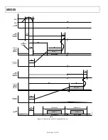 Preview for 18 page of Analog Devices ADXL180 iMEMS Manual