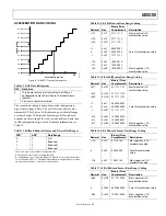 Preview for 23 page of Analog Devices ADXL180 iMEMS Manual