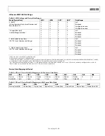 Preview for 27 page of Analog Devices ADXL180 iMEMS Manual