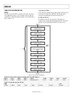 Preview for 28 page of Analog Devices ADXL180 iMEMS Manual