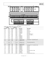 Preview for 31 page of Analog Devices ADXL180 iMEMS Manual