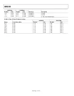 Preview for 32 page of Analog Devices ADXL180 iMEMS Manual