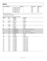 Preview for 34 page of Analog Devices ADXL180 iMEMS Manual