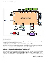 Предварительный просмотр 18 страницы Analog Devices ADZS-21569-EZKIT Manual