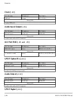 Предварительный просмотр 32 страницы Analog Devices ADZS-21569-EZKIT Manual