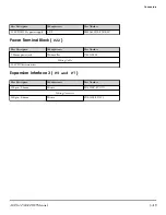 Предварительный просмотр 35 страницы Analog Devices ADZS-21569-EZKIT Manual