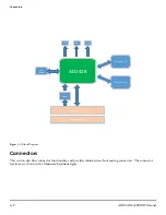 Preview for 11 page of Analog Devices ADZS-AD2428MINI Manual