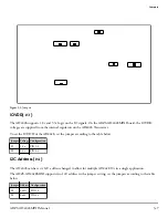 Preview for 16 page of Analog Devices ADZS-AD2428MINI Manual